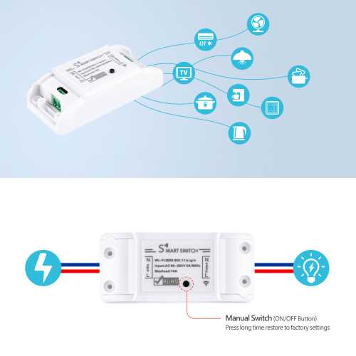 Розумний бездротовий вимикач живлення Tuya PST-WF-S1, 1 канал, 220В, 10А, Wi-Fi