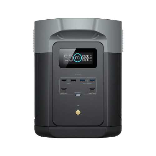 Зарядная станция EcoFlow DELTA 2 Max (2048 Вт·час)