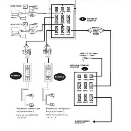 IP-видеодомофон 7 дюймов с Wi-Fi SEVEN DP-7577FHDW - IPS black