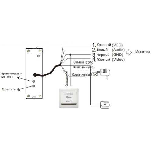 Вызывная панель домофона со встроенным считывателем карт SEVEN CP-7504/4 RFID black