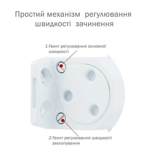 Доводчик двери RYOBI 9903 glossy white 65 кг