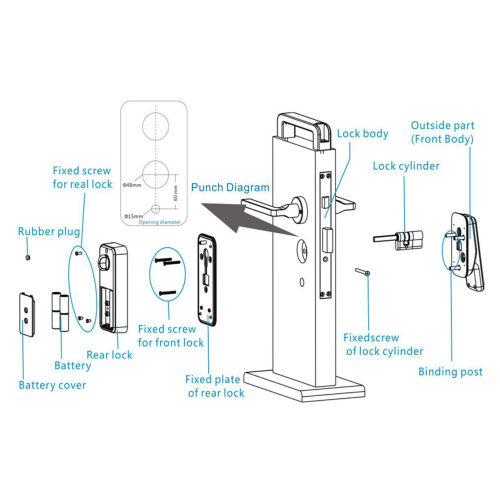 Смарт Замок редуктор Ttlock Ultra S