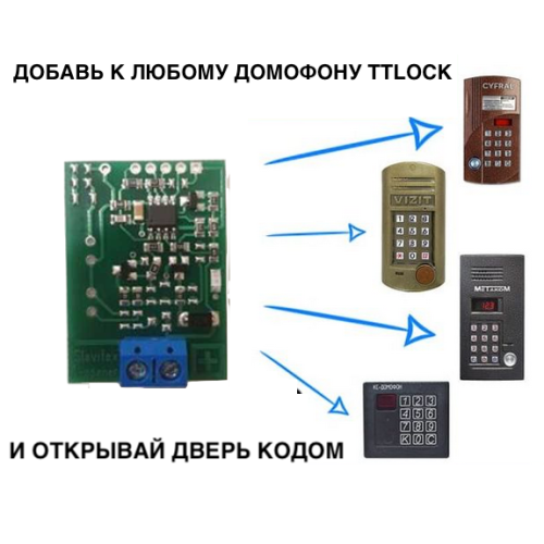 Устройство для автоматического открытия координатного домофона при наборе номера квартиры Ttlock Vizit opener