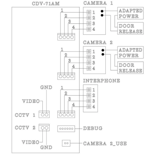 Видеодомофон Commax CDV-71AM