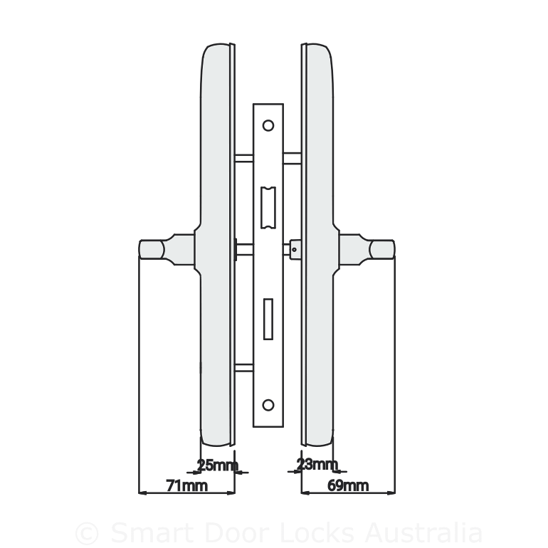 sdl-s1_dims2_814x_crop_center